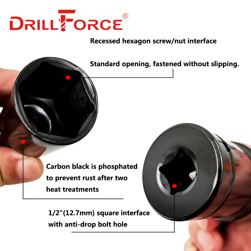 Drillforce 14-32 مللي متر طويل - مراجعة Home Improvement Tim Allen وسعره